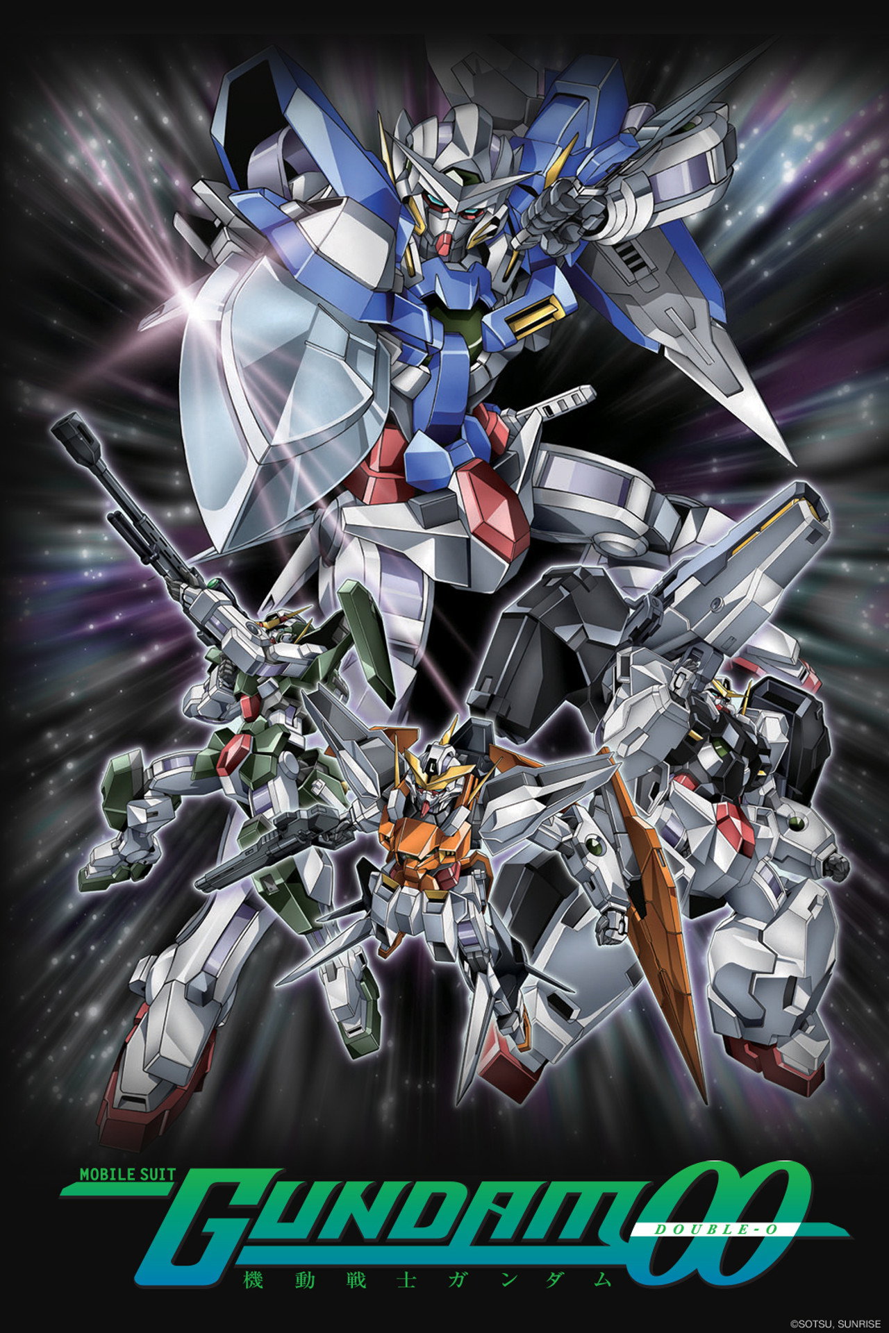 Pôster de Mobile Suit Gundam 00