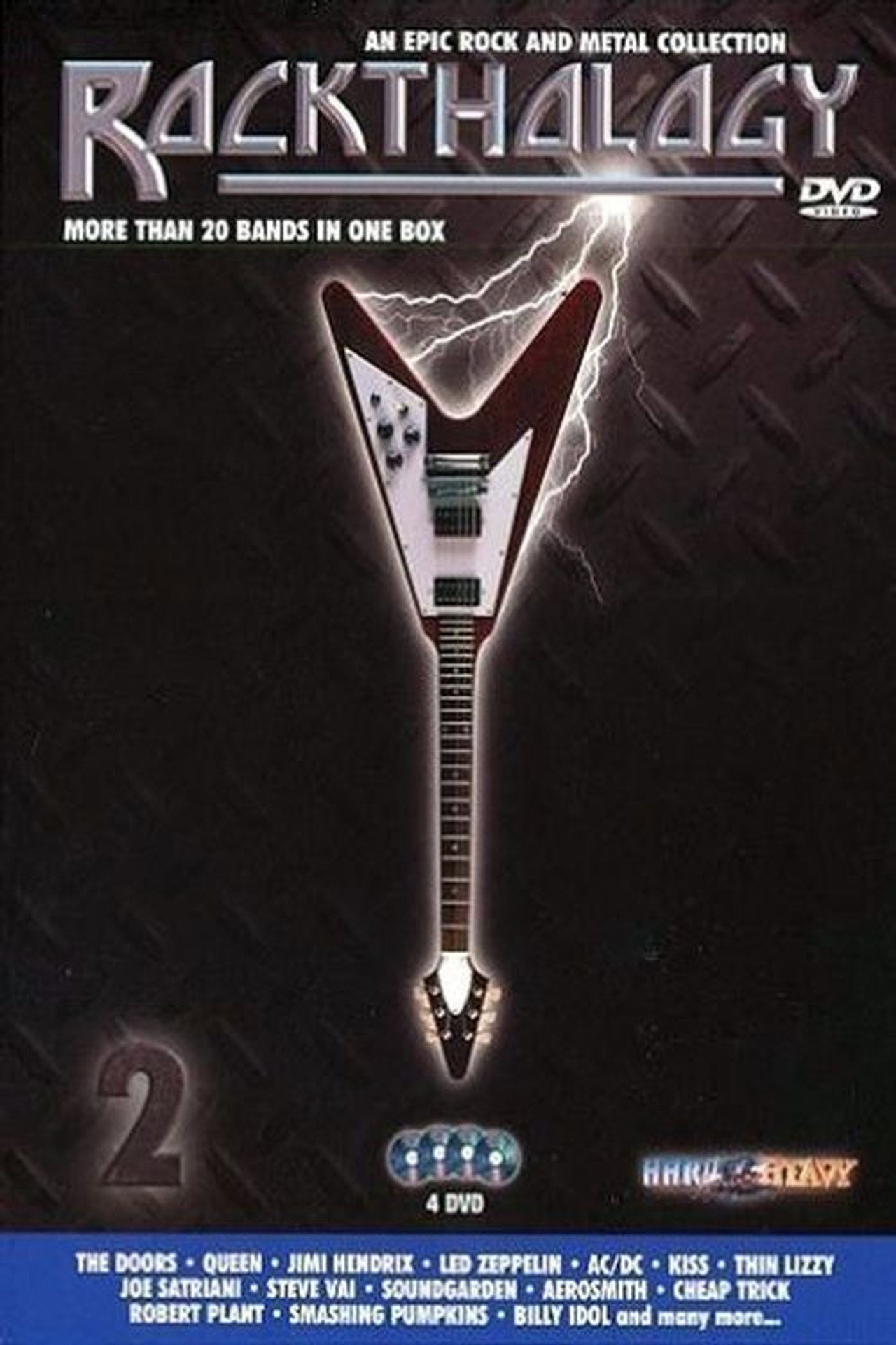 Pôster de Rockthology 2