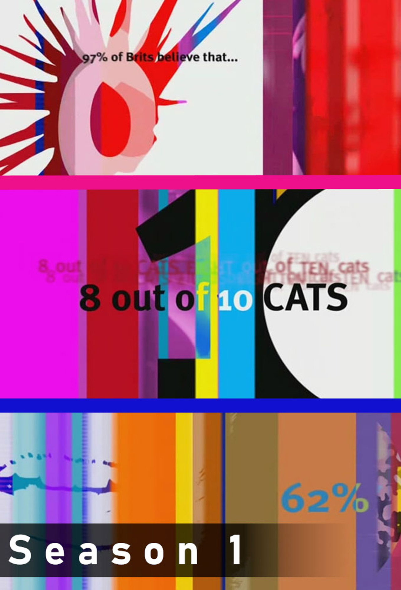 Pôster de 8 Out of 10 Cats