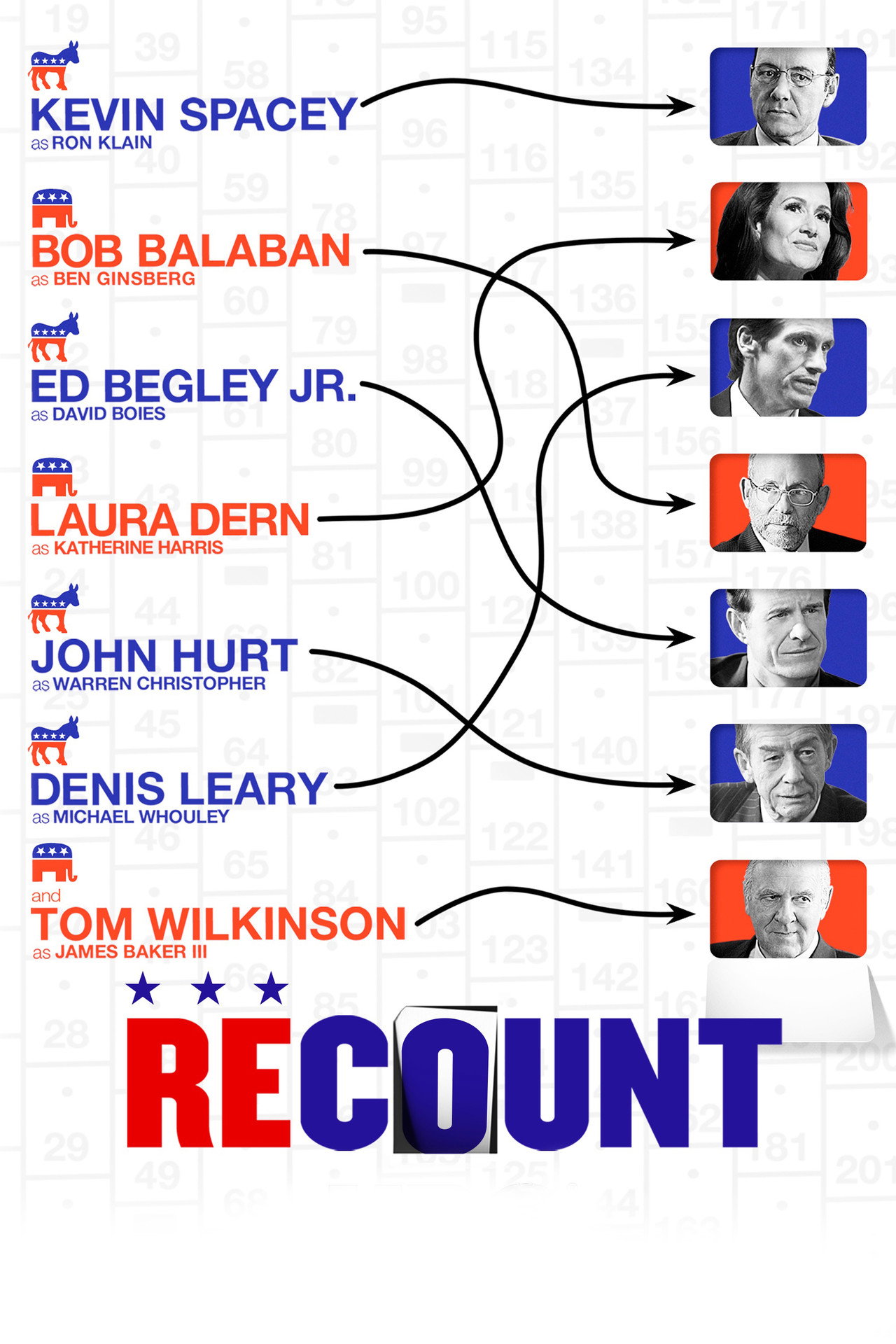 Pôster de Recount