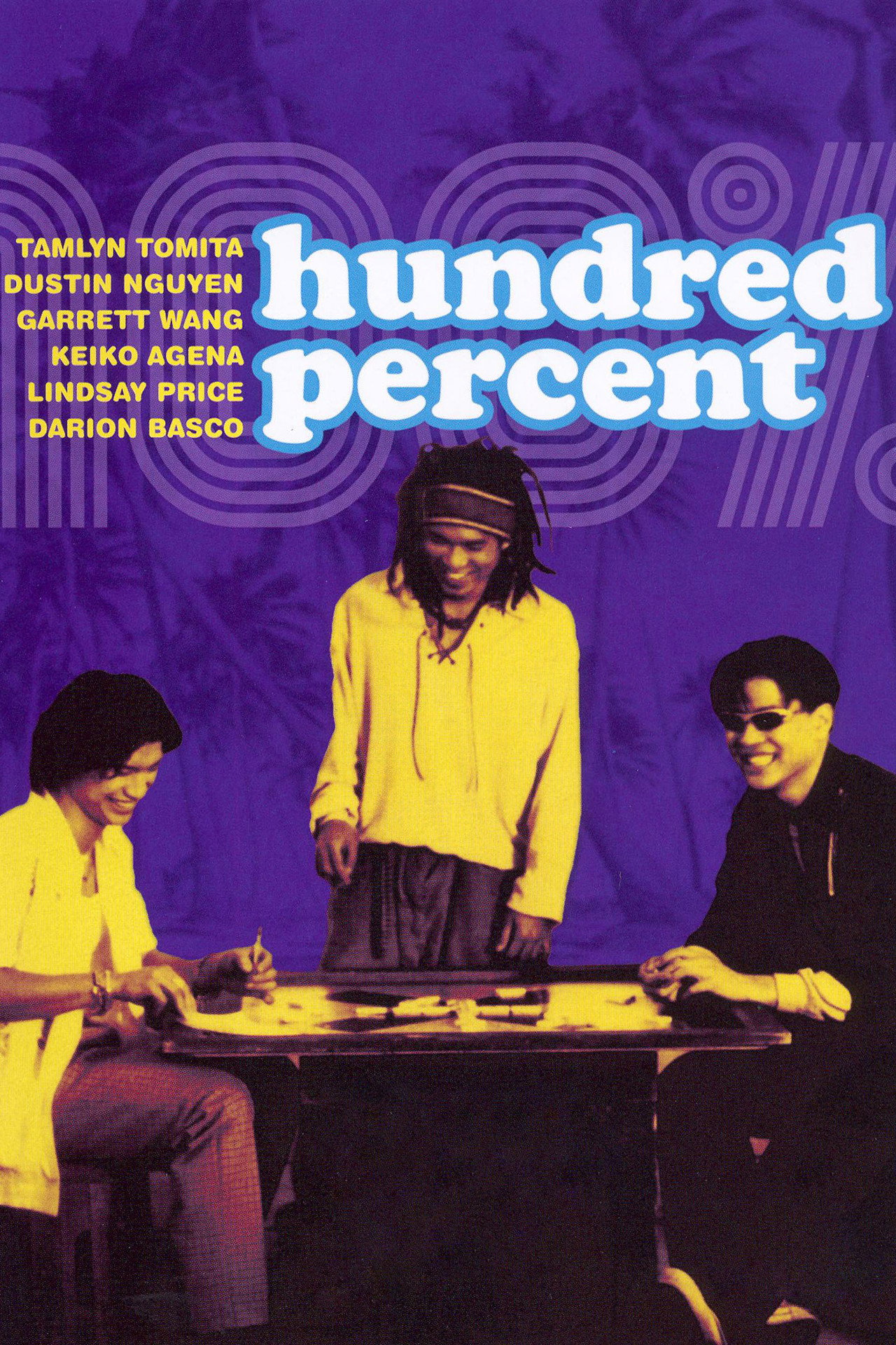 Pôster de Hundred Percent