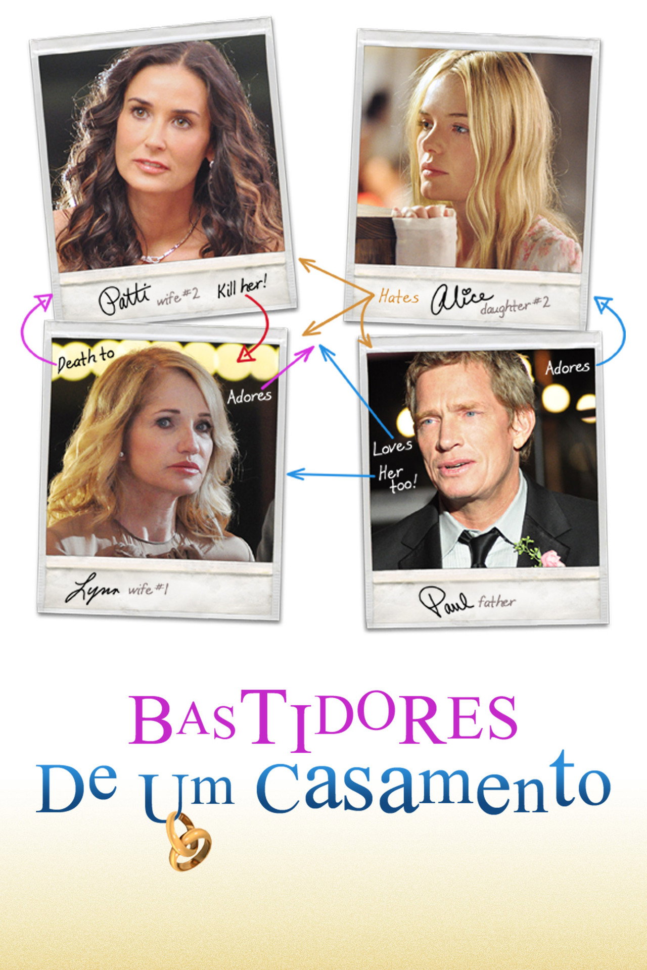 Pôster de Bastidores de um Casamento