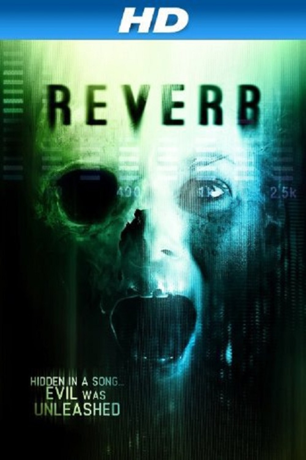 Pôster de Reverb