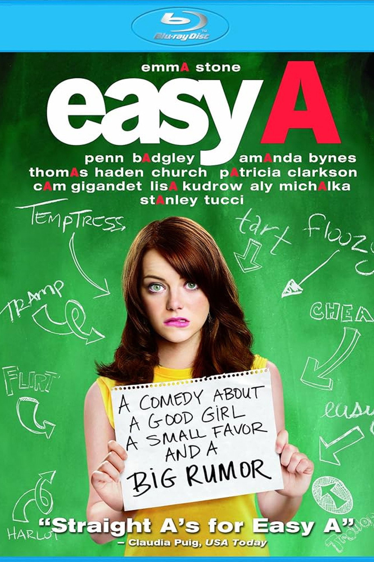 Pôster de The Making of Easy A