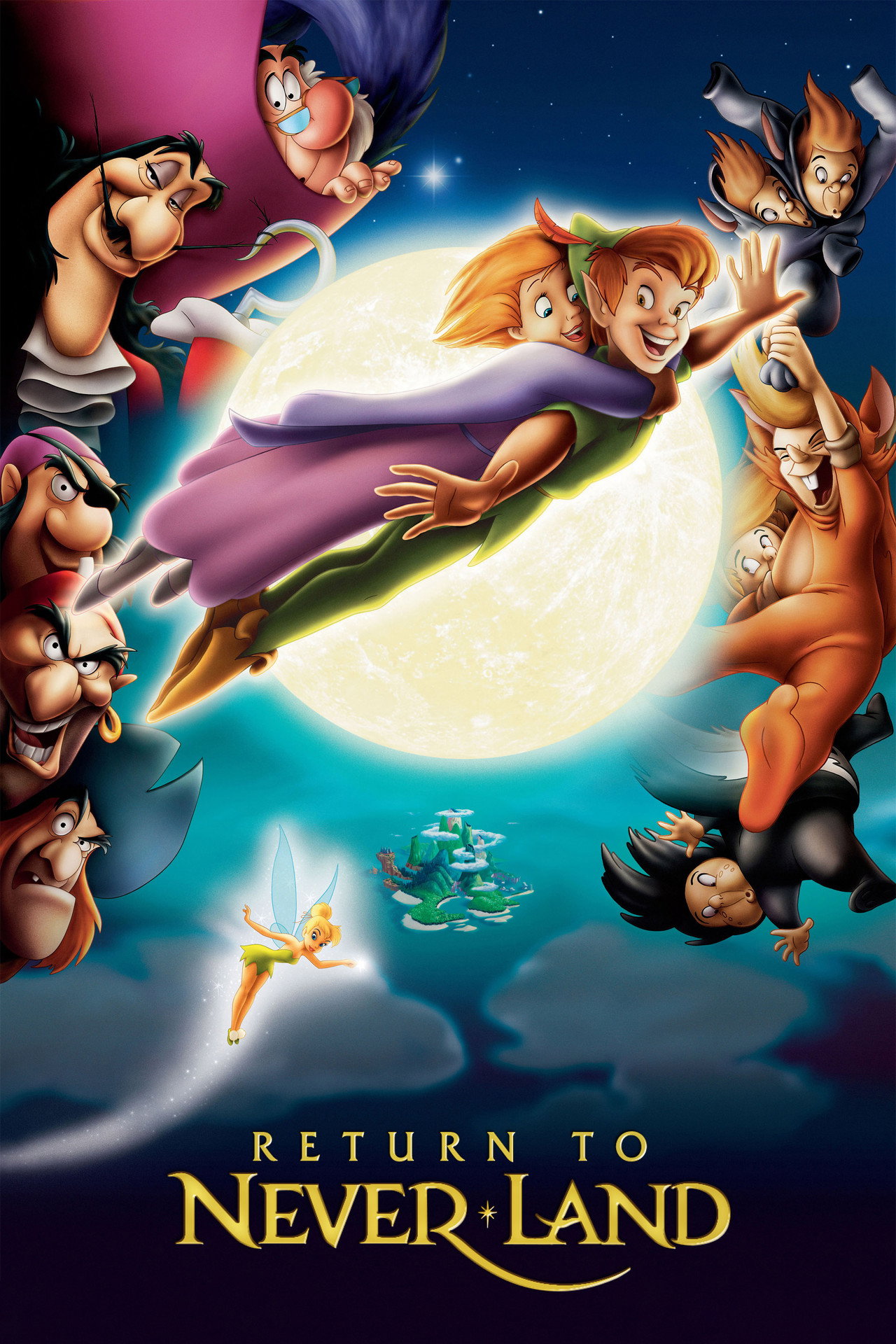 Pôster de Return to Never Land