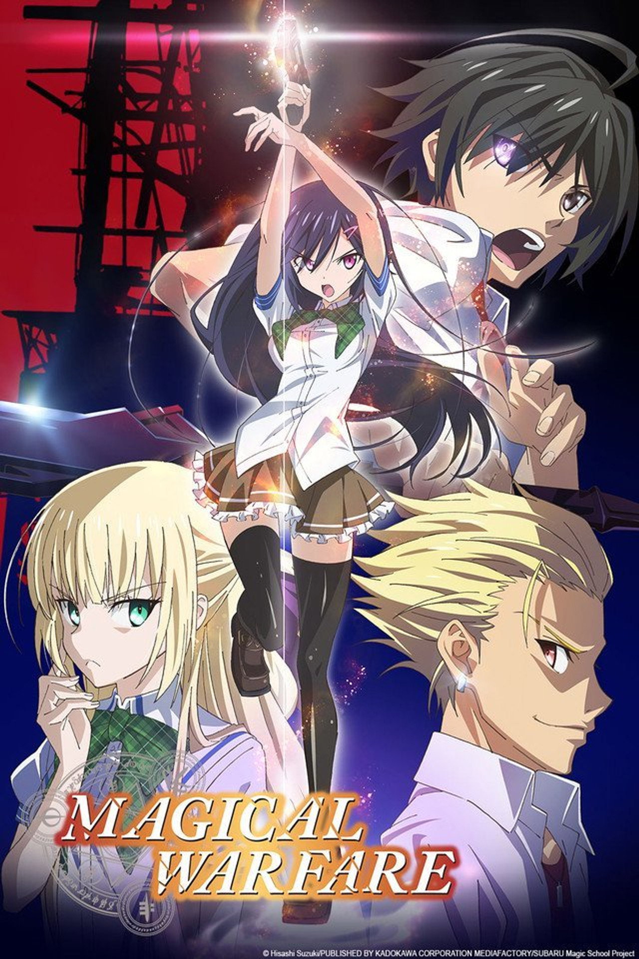 Pôster de Magical Warfare