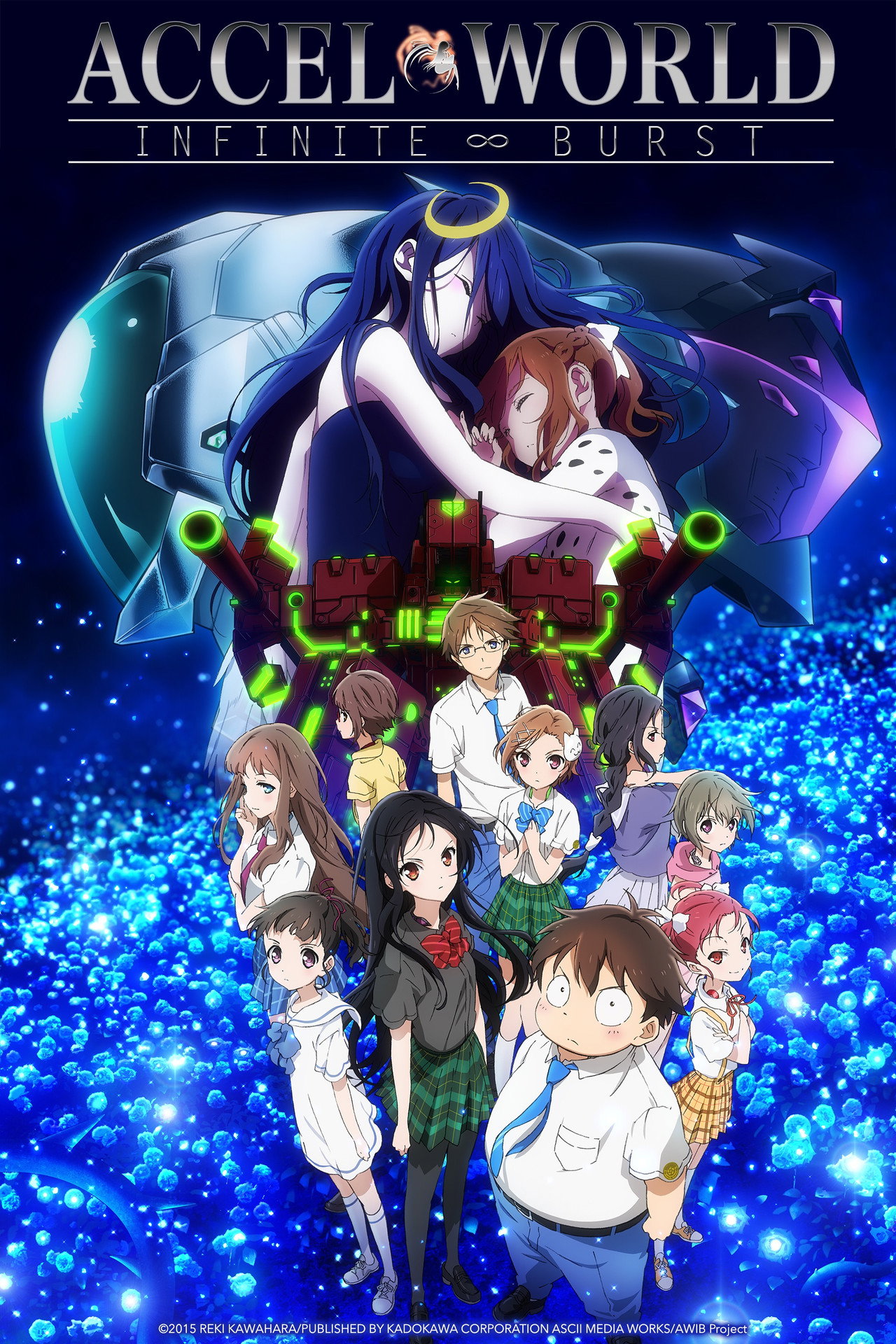 Pôster de Accel World: Infinite Burst
