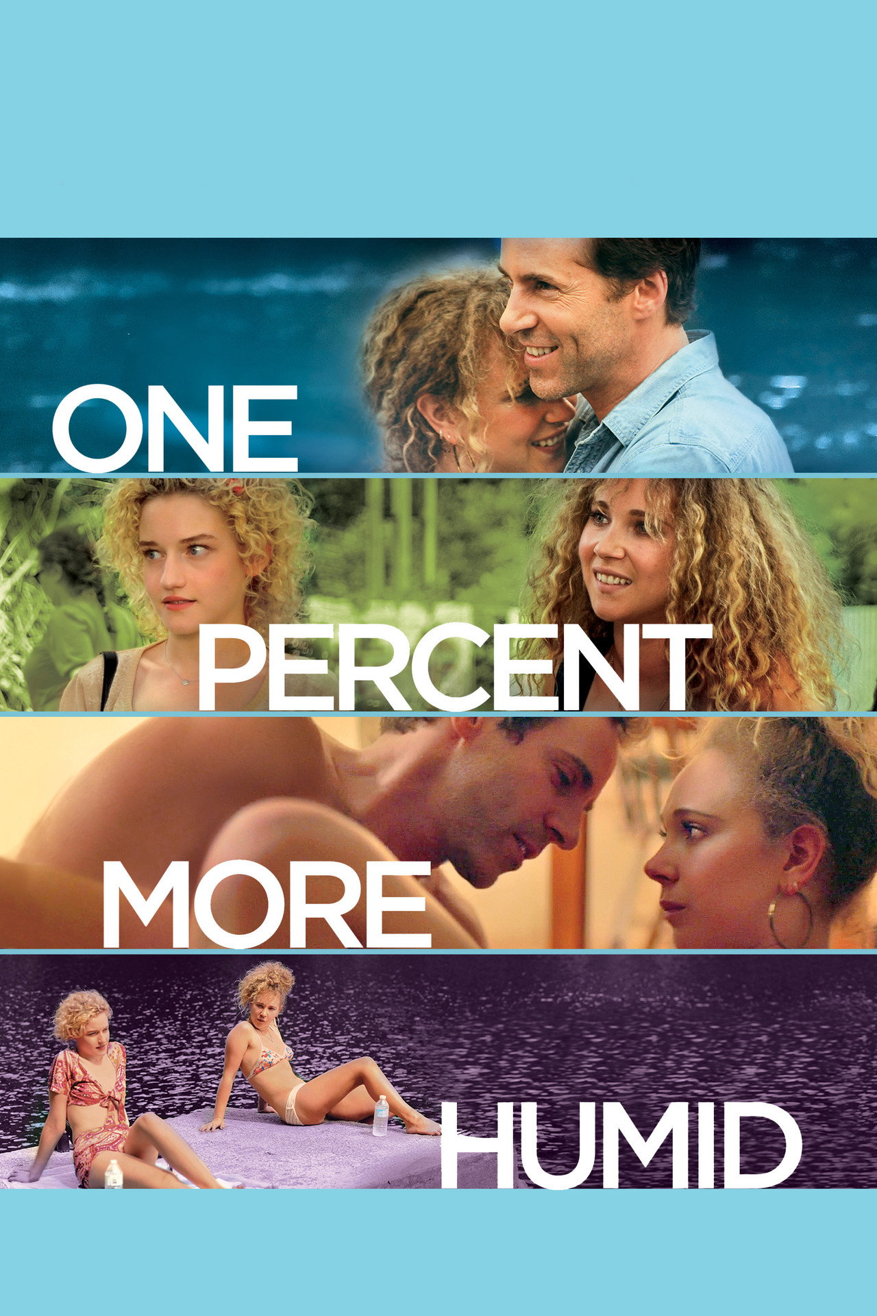 Pôster de One Percent More Humid